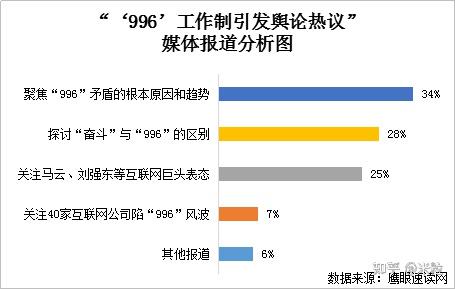 关于99久热在线精品与996热的探讨——细段释义与实际应用解析