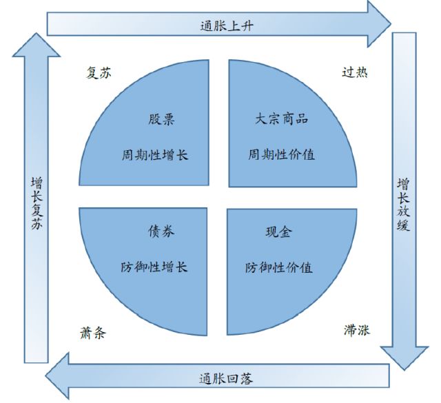 新澳资料免费最新，周期释义解释落实的重要性与方法