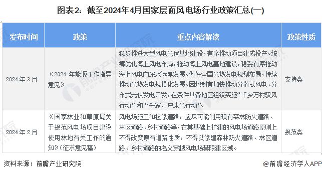 新奥2024今晚开奖结果，开奖过程与结果释义解释落实