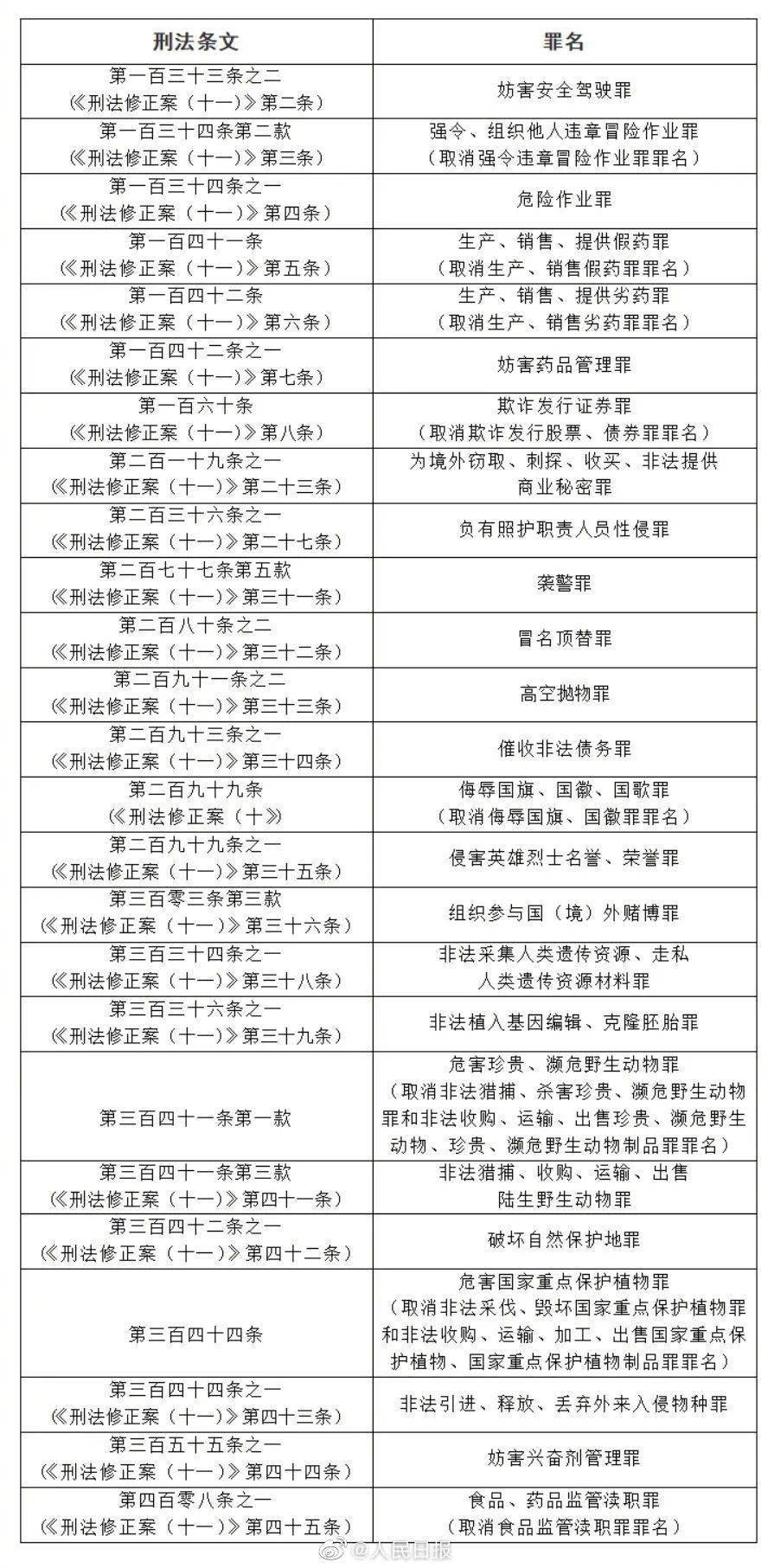 关于澳门正版图库恢复与评分释义解释落实的文章