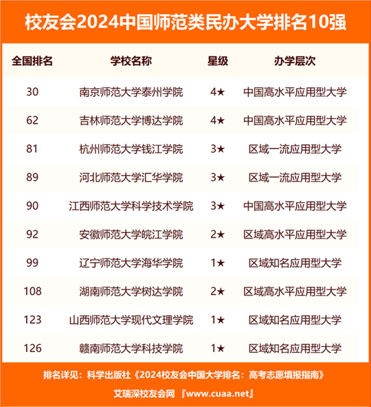 2024年香港历史开奖结果查询表最新更新与力培释义的深入解读及其实践落实