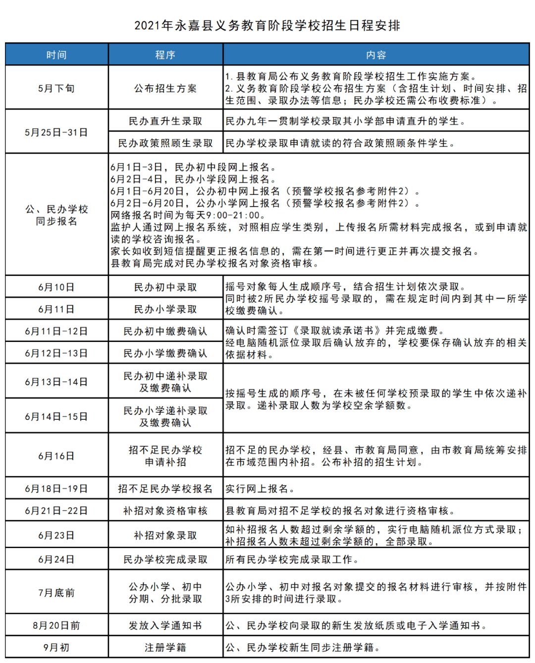 关于新奥正版资料免费的全面释义与落实策略