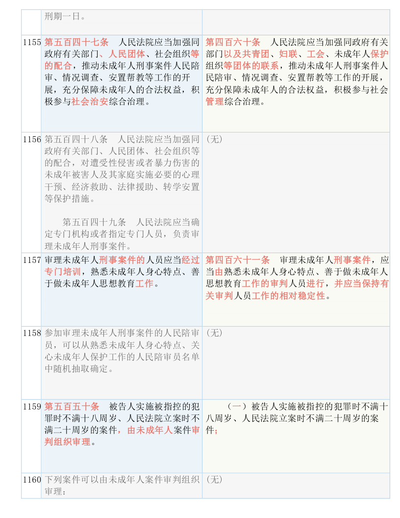 揭秘新奥彩开奖结果记录与品牌释义落实的深层内涵