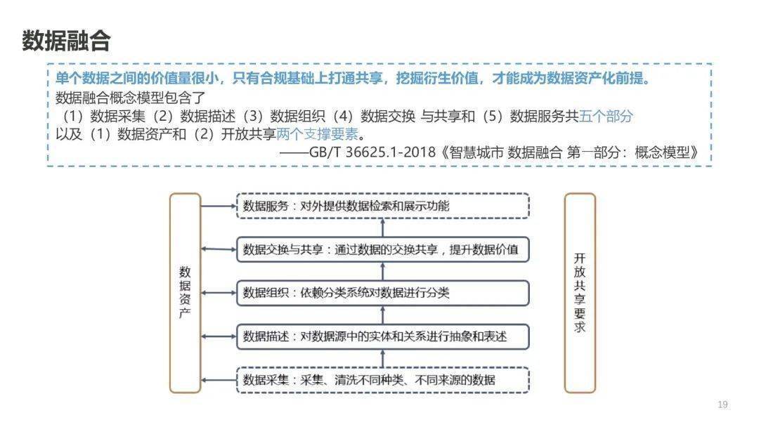 第1855页