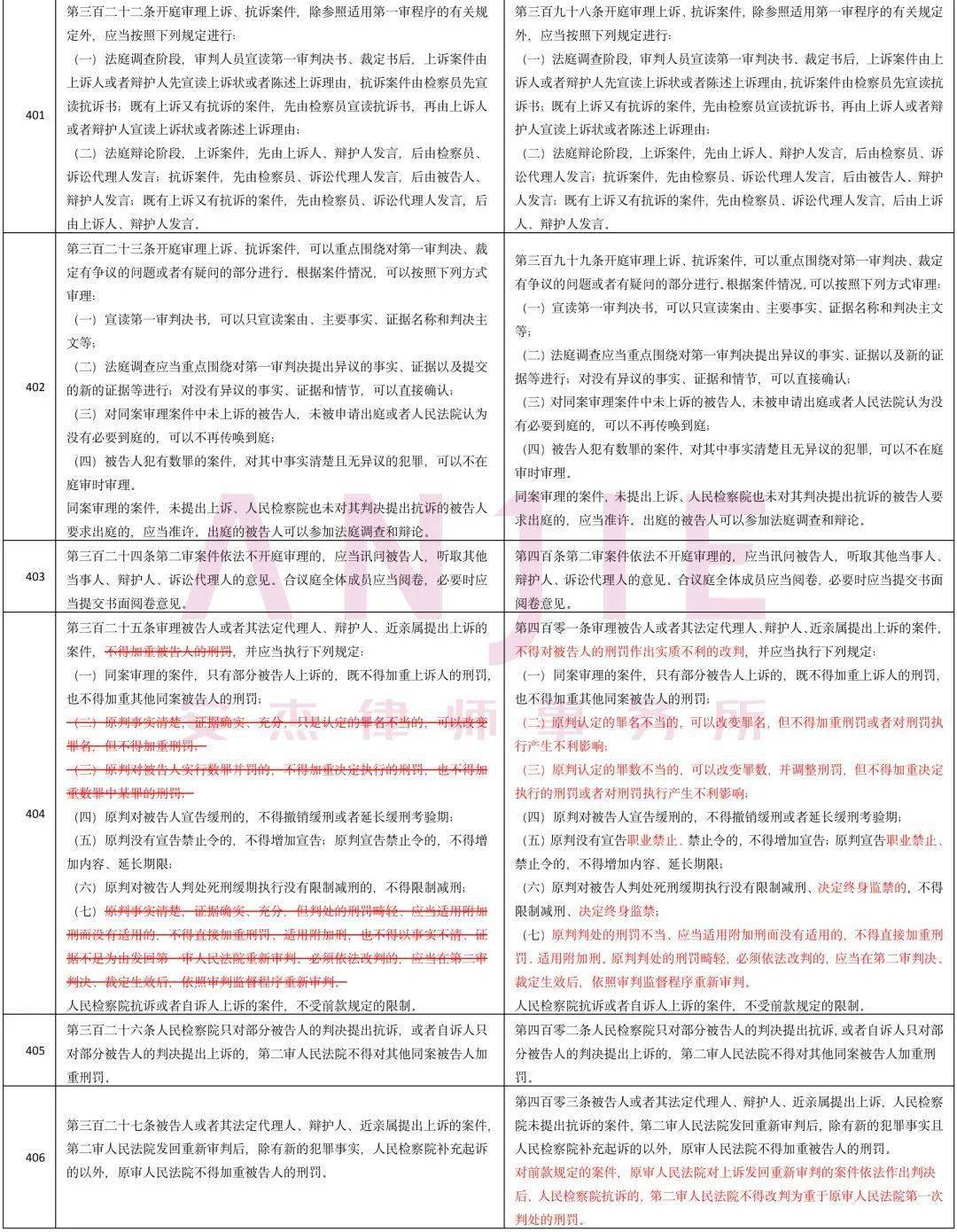 新澳门2024年正版马表，极简释义与实施的探索