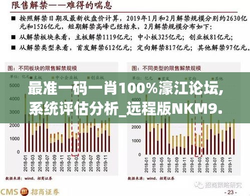 机械销售 第142页