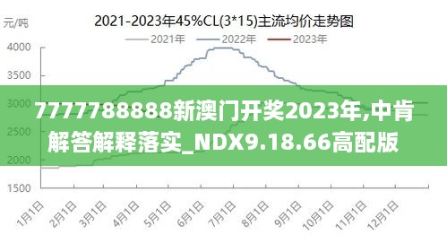 澳门王中王与尖峰释义，探索、解读与落实