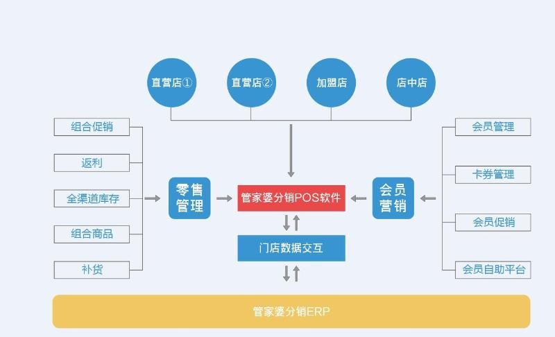 揭秘7777788888管家婆精准版游戏，掌握核心玩法与特色功能