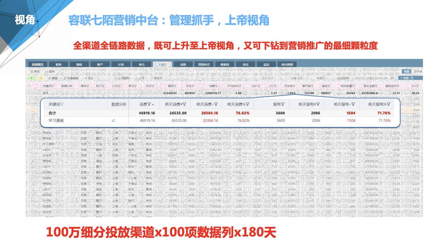 信息咨询服务 第139页