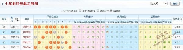 探索澳门天天六开彩，开奖号码预测、反馈释义与落实分析