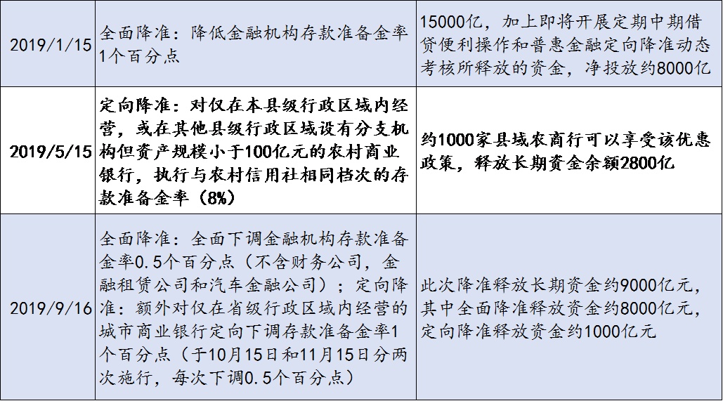 全车改装套件 第133页