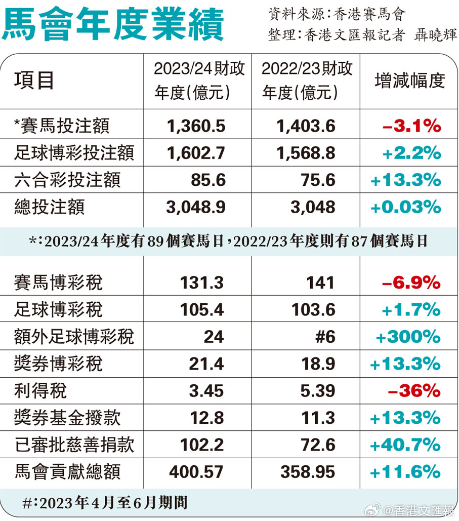 马会传真内部绝密信官方下载与从容释义，深度解析及实施策略