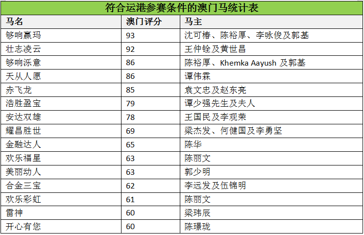 马会传真与澳门免费资料，典范释义、解释及实施策略