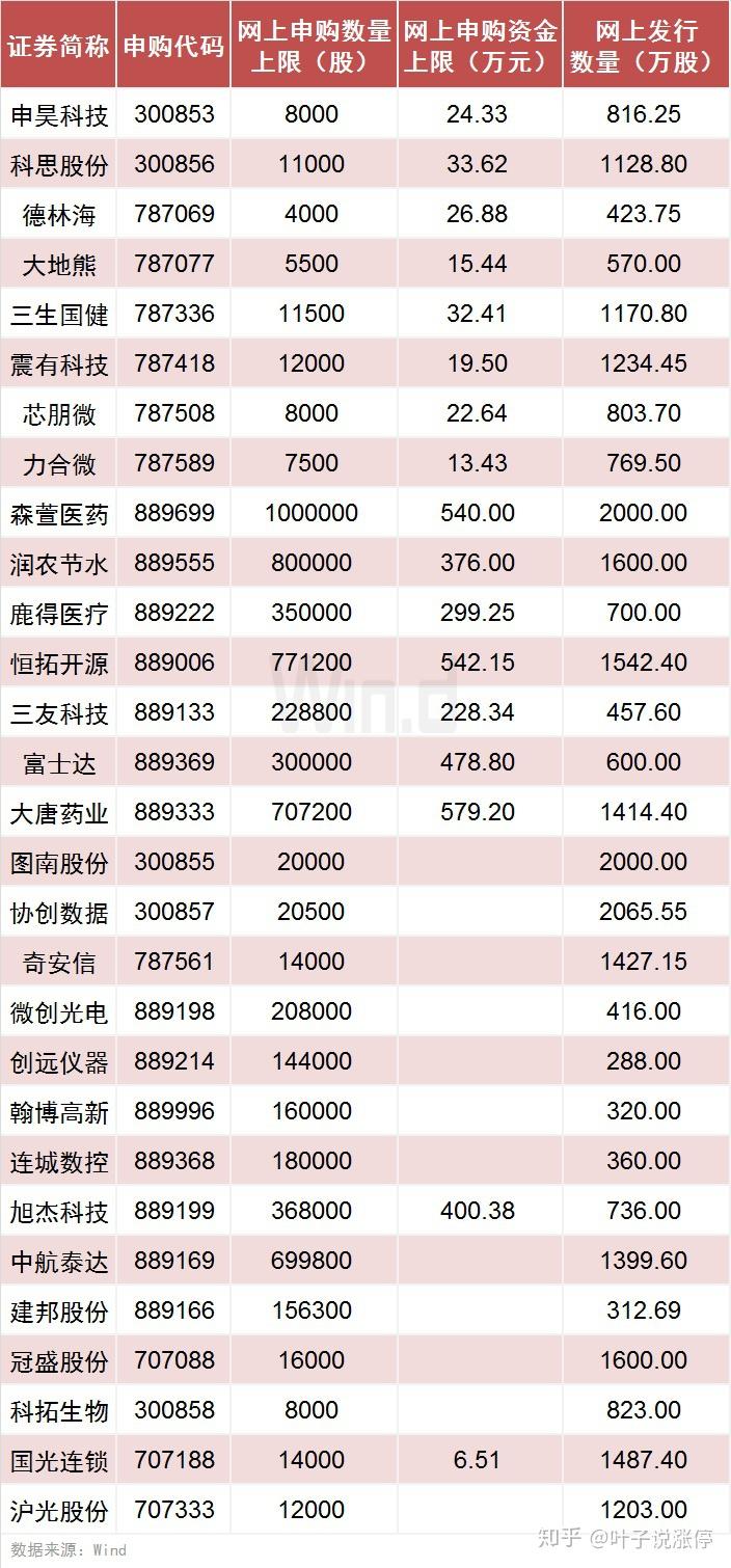 新澳门彩出号综合走势图与精妙释义，探索、解释与落实