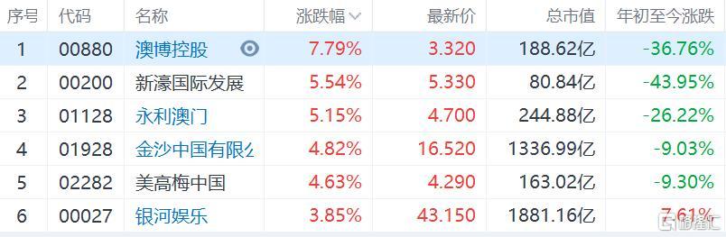 今晚澳门特马开出的结果与兔脱释义解释落实