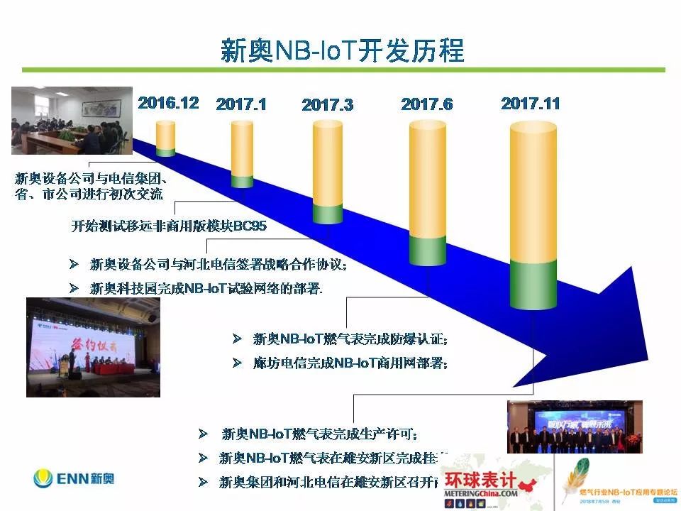 探索未来之门，新奥正版资料的免费之旅与门合释义的深入解读