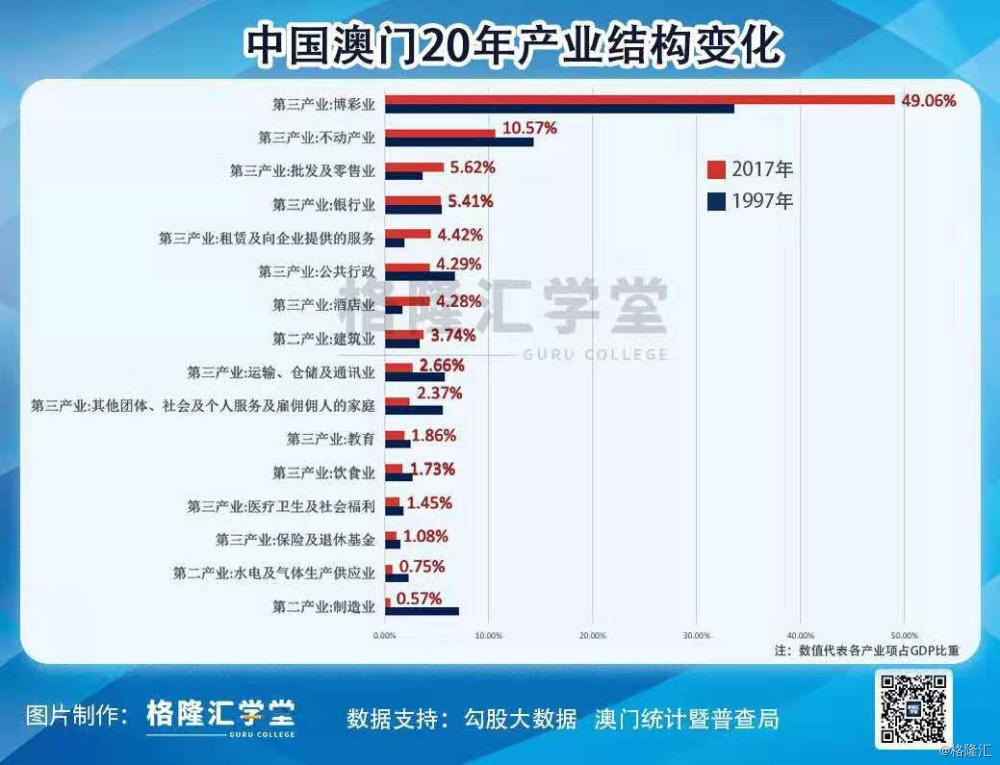 解析澳门免费最精准龙门预测系统，修正释义解释落实的重要性