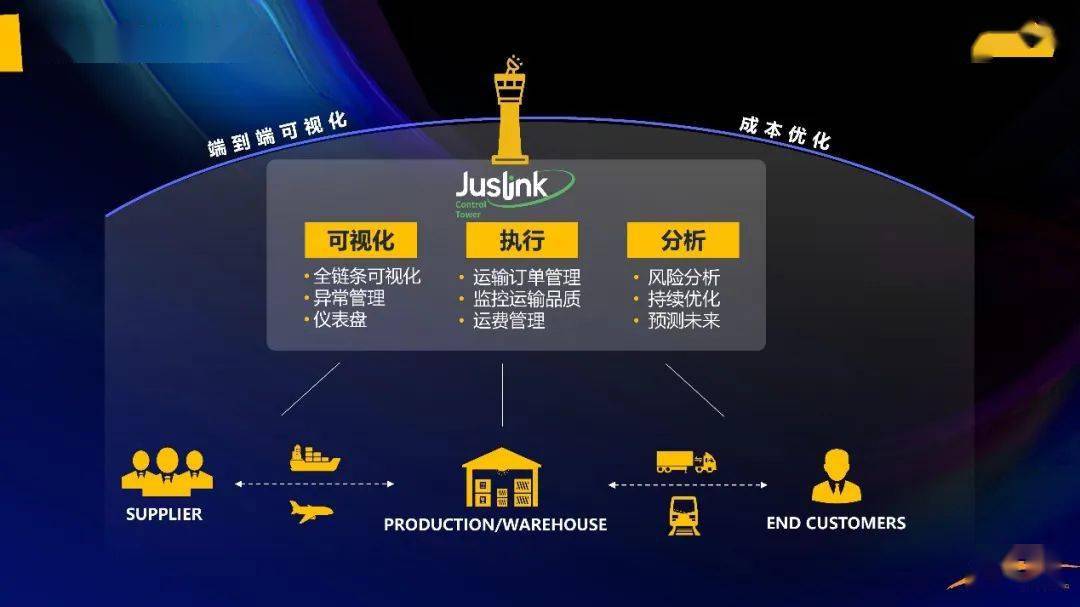 解析与落实，关于2025新澳天天免费资料的释义与应用