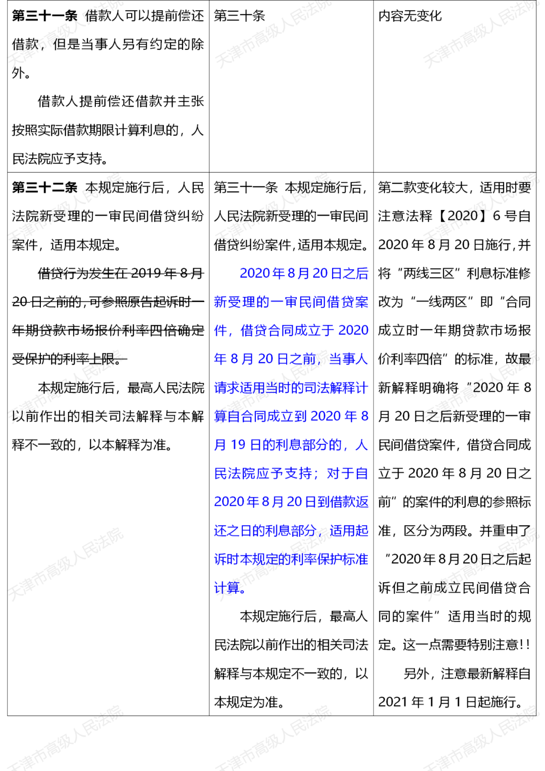 二四六香港资料期期中准，准绳释义、解释与落实