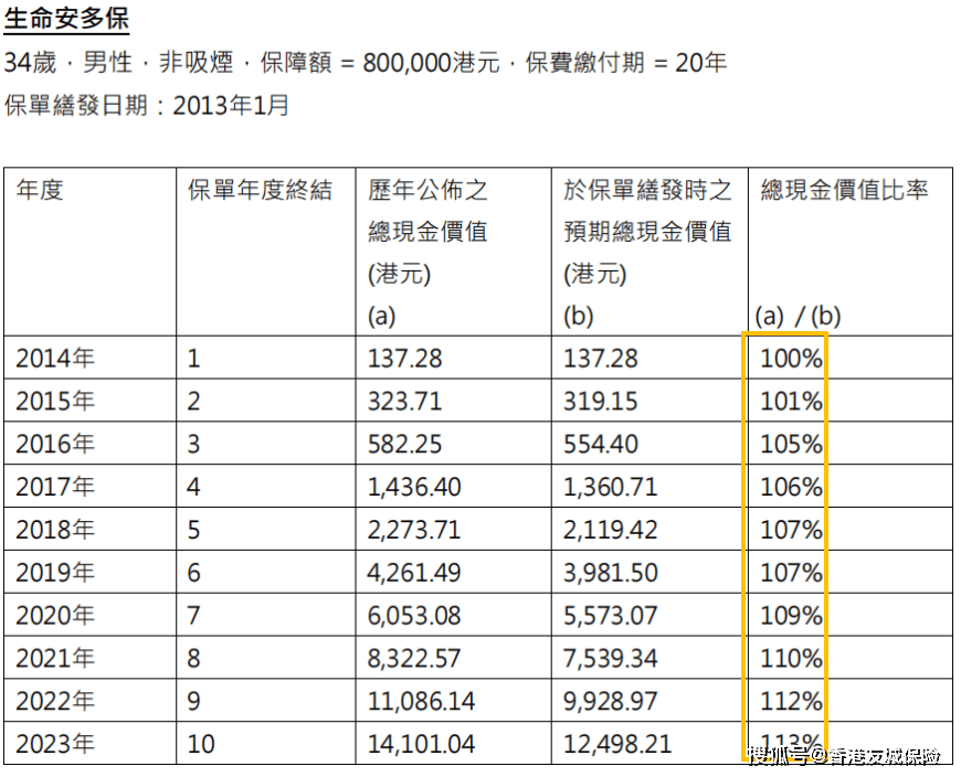 香港彩票开奖结果及新产释义解释落实分析