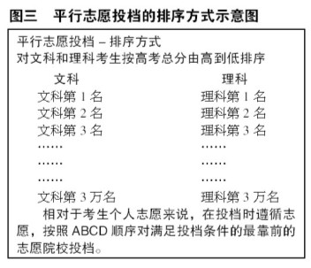 机械销售 第128页