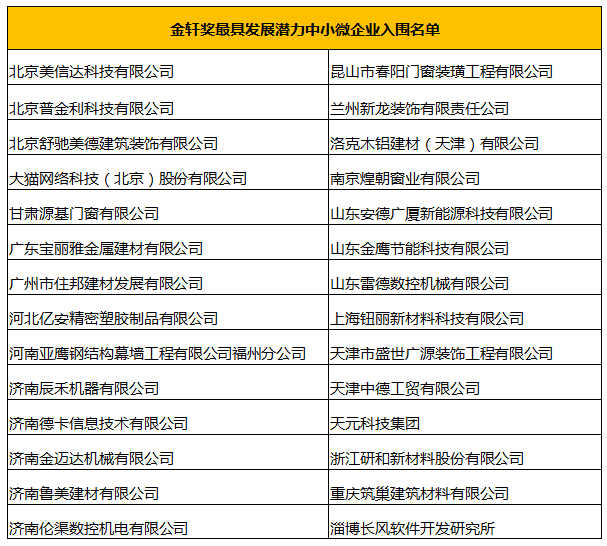 新门内部资料精准大全，更新章节列表与互动释义解释落实