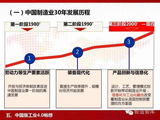 迈向2025年，正版资料免费大全的亮点与实施路径