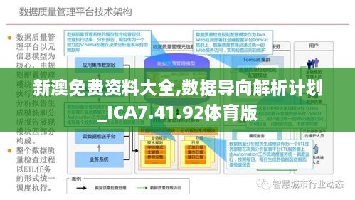 未来数据时代，2025年全年资料免费大全的顶尖优势与落实策略