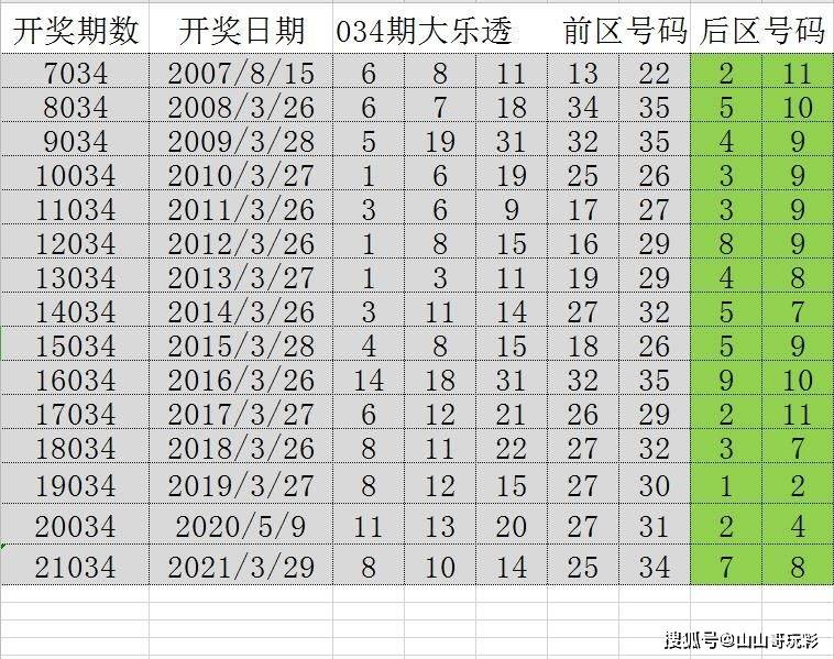 2025年天天开好彩资料56期状况解析与落实策略