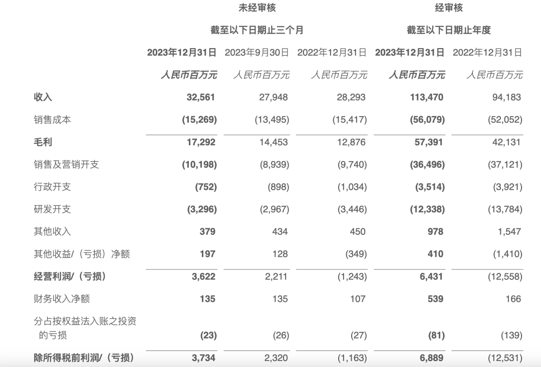 技术咨询 第124页