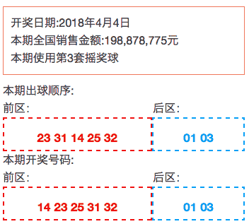 澳门彩票开奖结果解析与严实释义的落实展望（2025版）