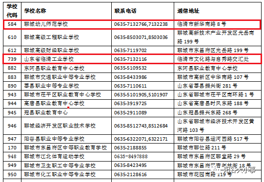 金属材料销售 第119页