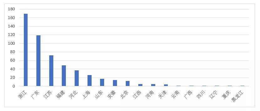 澳门精准免费大全与释义解释落实的未来发展展望（2025年）