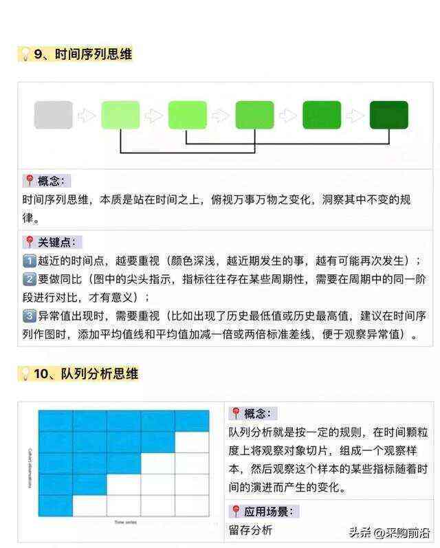 探索精准预测，最准一肖一码与释义解释落实的探讨