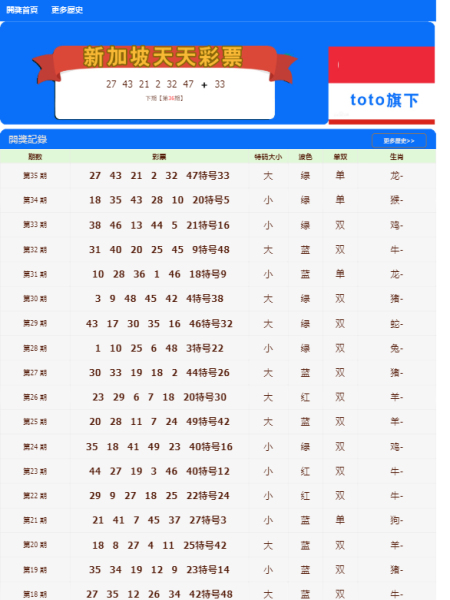 解读新澳门天天开好彩大全，审查、释义与落实的重要性