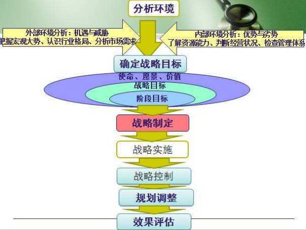 关于精准管家婆更新内容的重要性与落实策略，解读关键词7777788888与归释义解释