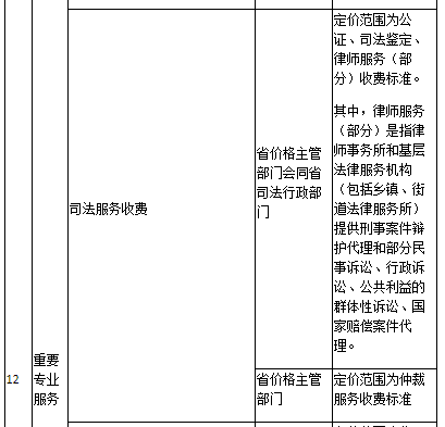 机械销售 第117页