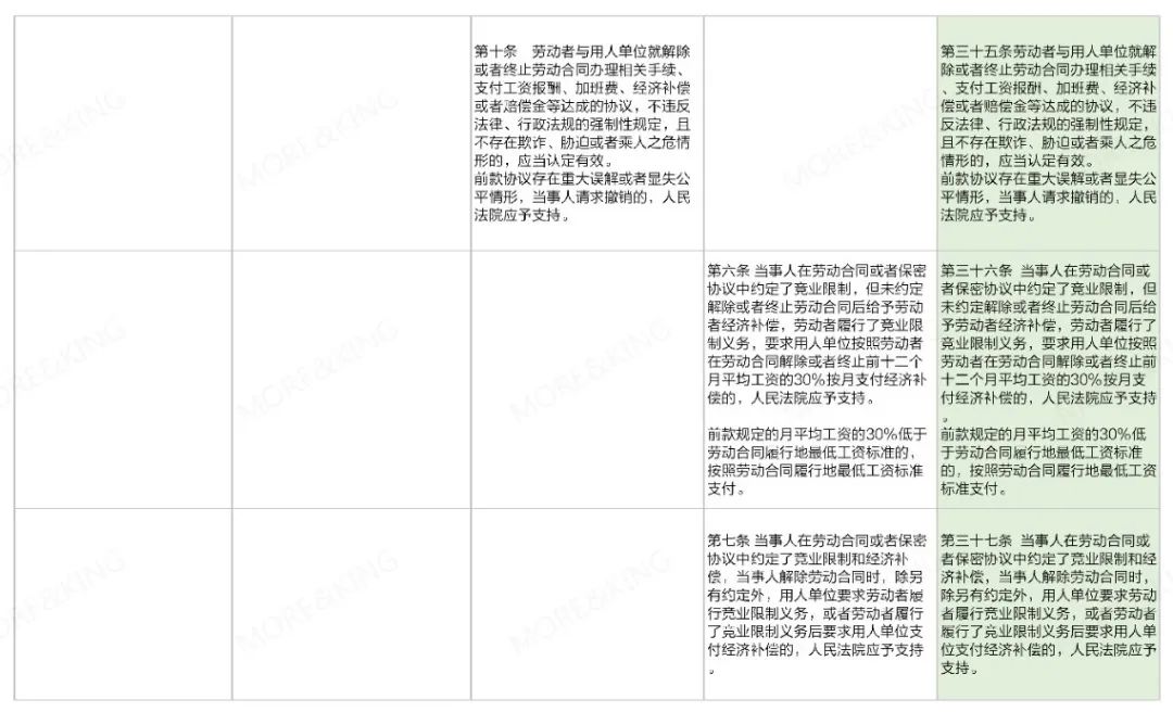 新澳门开奖结果与开奖号码，自释义解释与落实