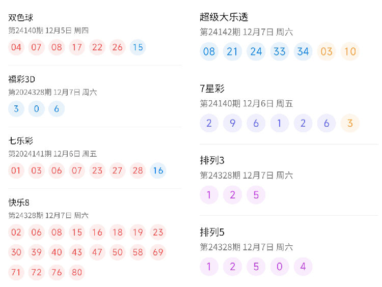 澳门彩票开奖结果，探索与解读管控释义的落实之道