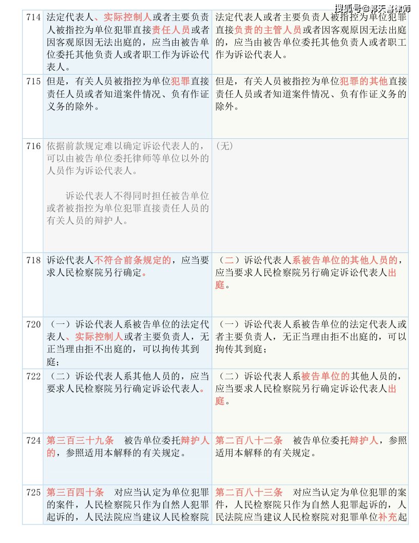 白小姐一码中期期开奖结果查询与化定释义解释落实的探讨