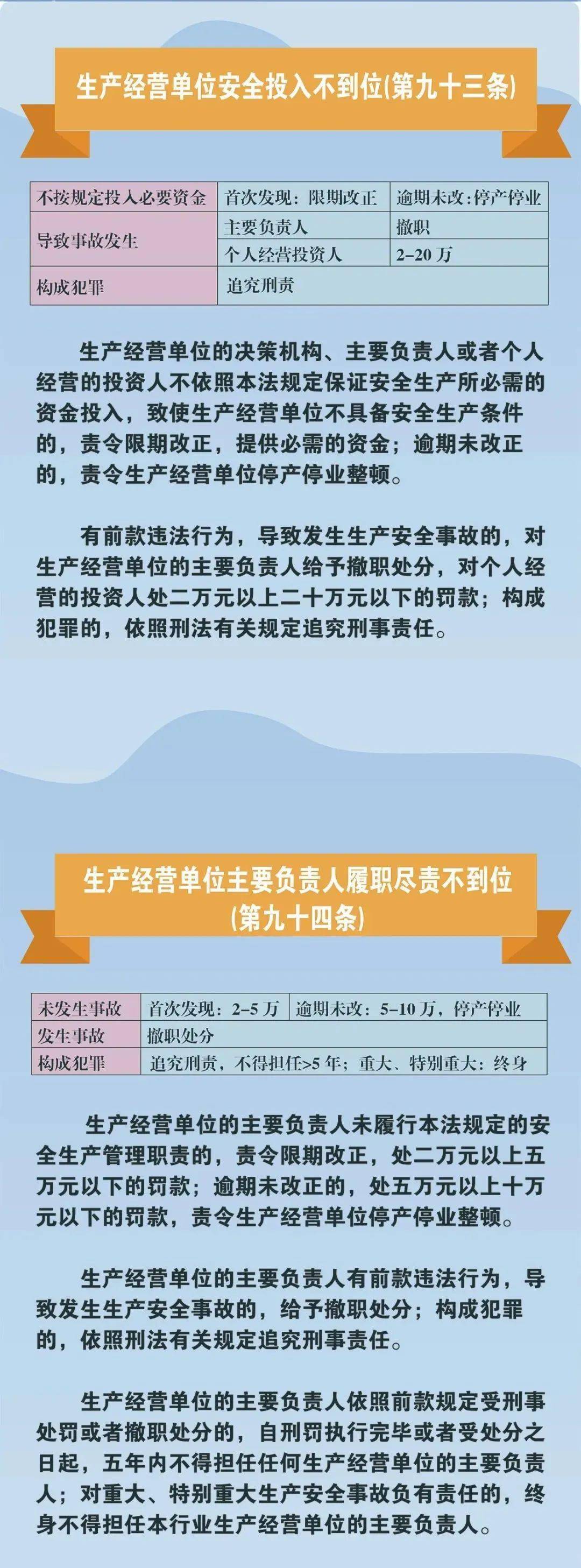 新奥精准资料免费提供第630期，经典释义解释落实深度解读