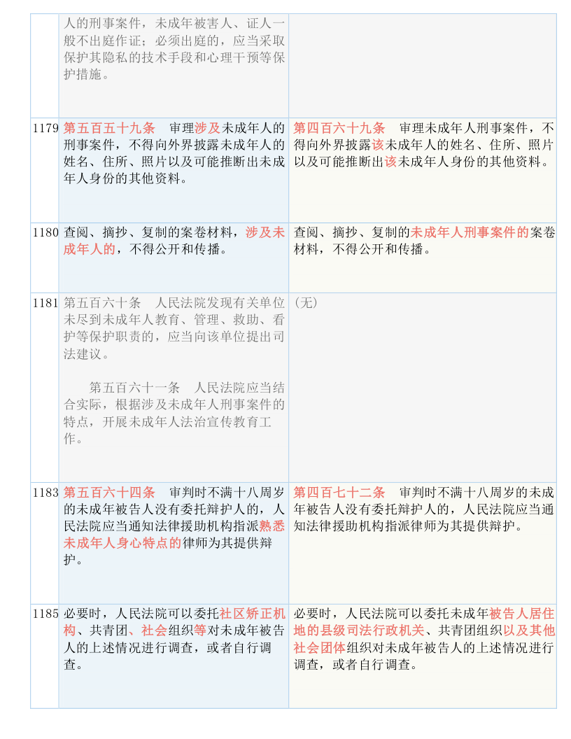 新澳资料免费最新，确定释义、解释与落实