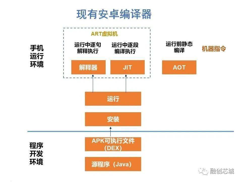 第1691页