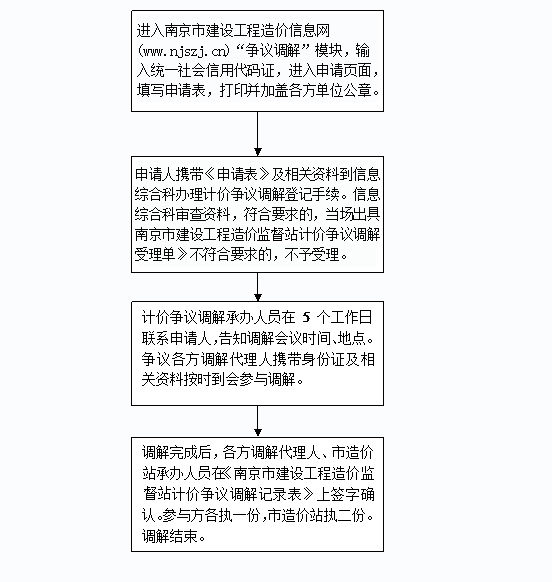 澳门今晚开奖预测与文字释义解释落实