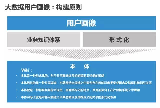 迈向未来，探索新奥资料的免费精准获取之道与落实策略