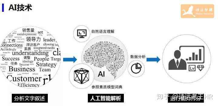 探索最准一肖一码，揭秘精准软件的奥秘与人的定义