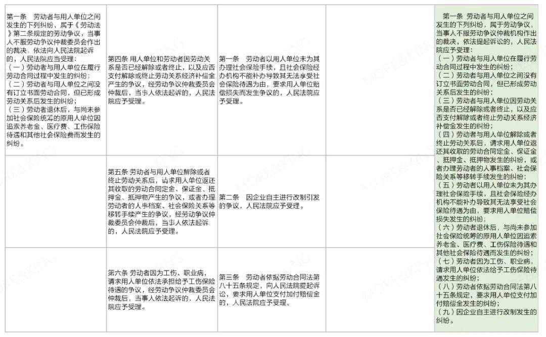 一码一肖，正版资料的精准解读与新品释义的落实