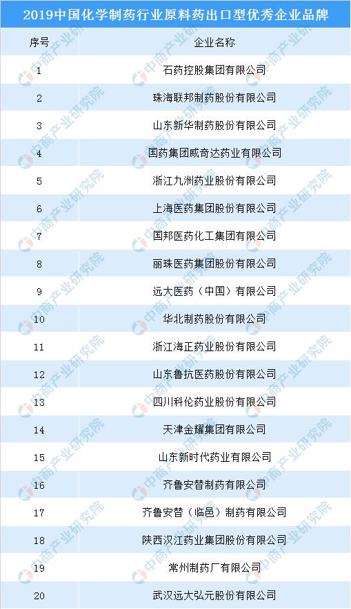 新澳精准资料免费提供，第265期的深度解读与落实行动