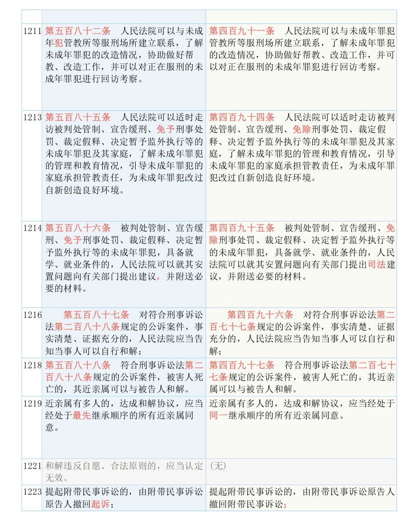 揭秘2025年十二生肖与49码图的筹策释义，落实详解