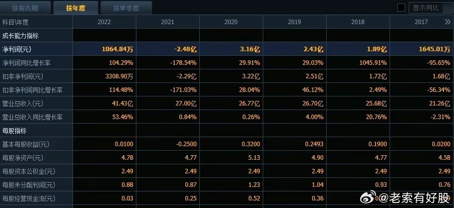 新澳今天开什么特马，深度解析与落实释义